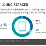 digitale_bildung_starken