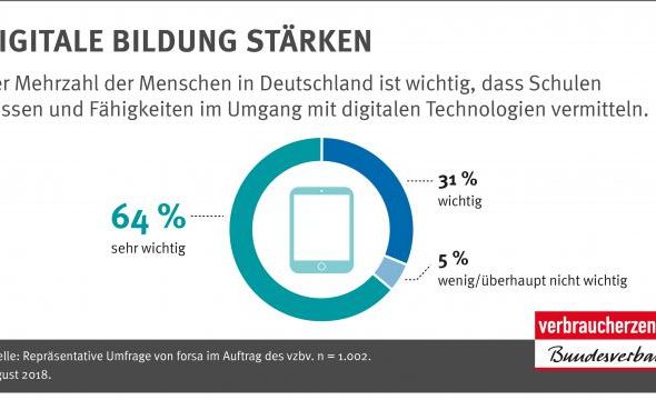 digitale_bildung_starken